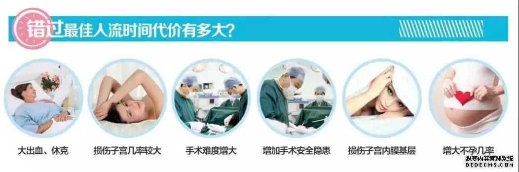 宁德无痛人流医院 做人流晚于这个点,医生都为难