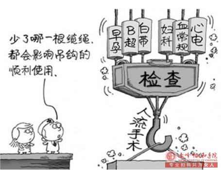 赤峰妇科医院:人流术前具体要做哪些检查