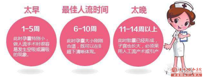 宁德阿鲁科尔沁旗无痛人流多少钱 宁德阿鲁科尔沁旗无痛人流多少钱